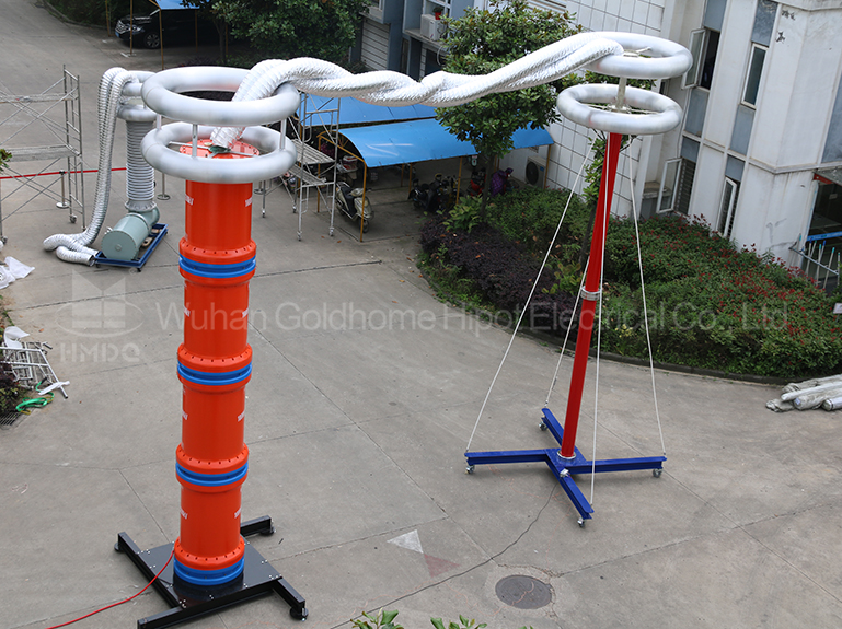 What are the testing methods for the complete set of AC Resonant Test System